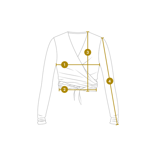 Meßpunkte für Maßtabelle